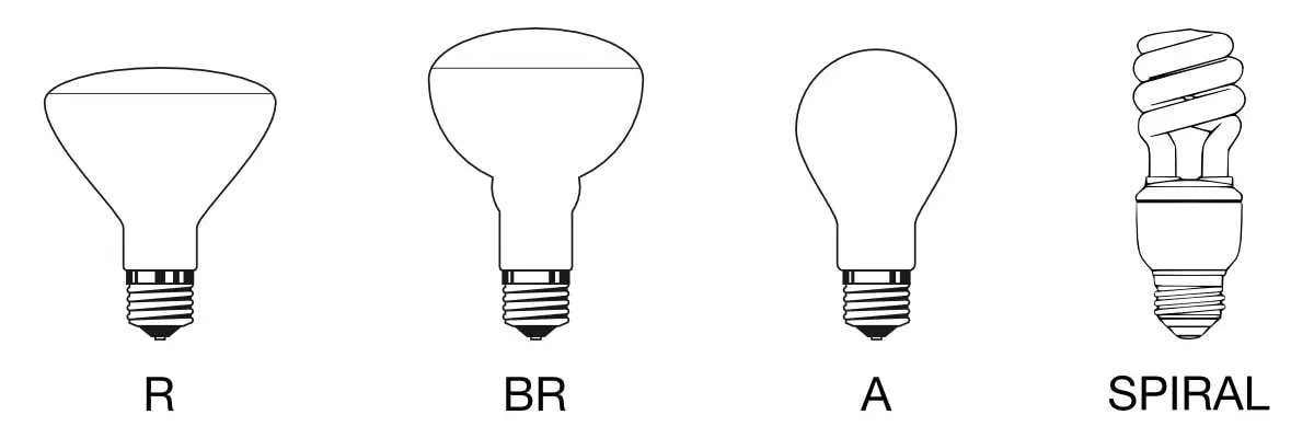 Lighting Guide How To Choose The Right Light Bulb For Each Lamp - How To Change Bulb In Recessed Ceiling Light With Cover Uk